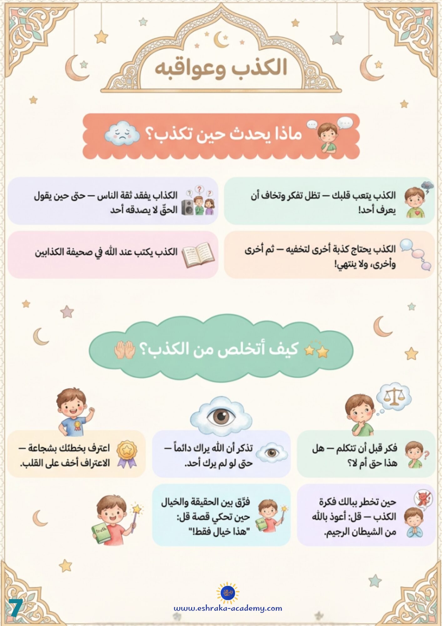 الكذب وعواقبه للأطفال — ماذا يحدث حين تكذب وكيف تتخلص من الكذب