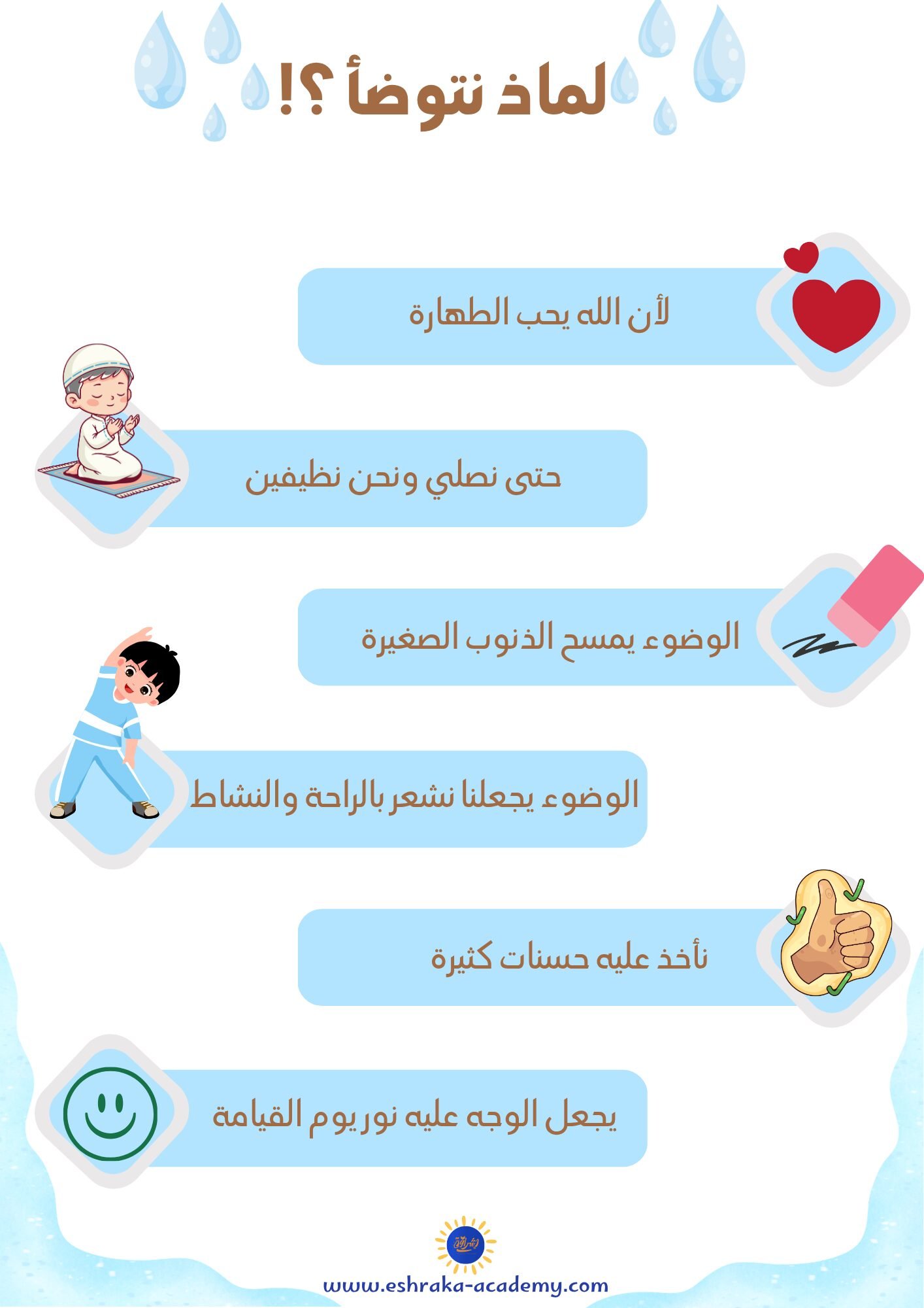 أسباب الوضوء للأطفال — ستة أسباب مصوّرة بأسلوب مناسب لسن ٣ إلى ٧ سنوات
